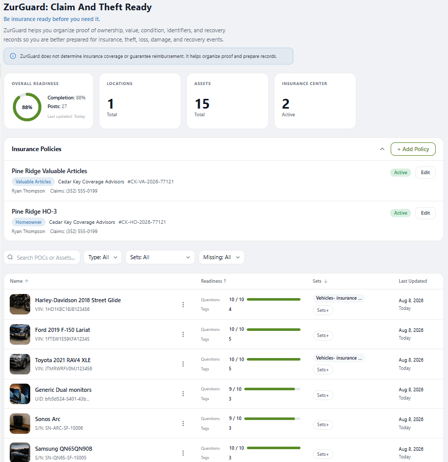 ZurGuard dashboard with claim, theft, sharing, insurance, and readiness tools